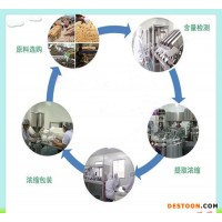 樹莓汁濃縮粉 樹莓果漿粉 無任何香精色素 覆盆子果粉