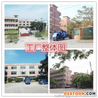 供應(yīng)食品設(shè)備、食品機械、小型絞肉機，絞肉機批發(fā)，絞肉機廠家