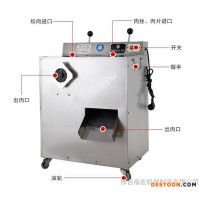 切肉機(jī)、絞肉機(jī)廠家直銷現(xiàn)貨供應(yīng)