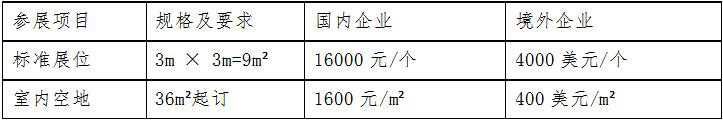 2019上海國(guó)際咖啡新零售、新消費(fèi)、新趨勢(shì)展覽會(huì)