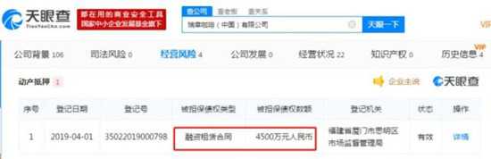 瑞幸抵押咖啡機(jī)奶箱 擔(dān)保債權(quán)數(shù)額4500萬(wàn)