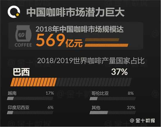 越南茶和咖啡寄希望于中國市場(chǎng)