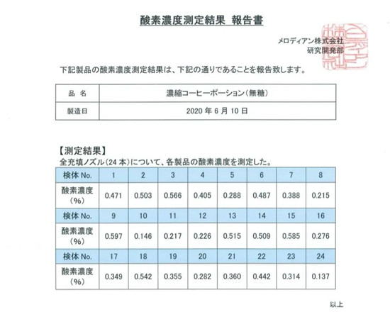 千萬融資、年銷1.5億杯，隅田川要做中國的“口糧咖啡”