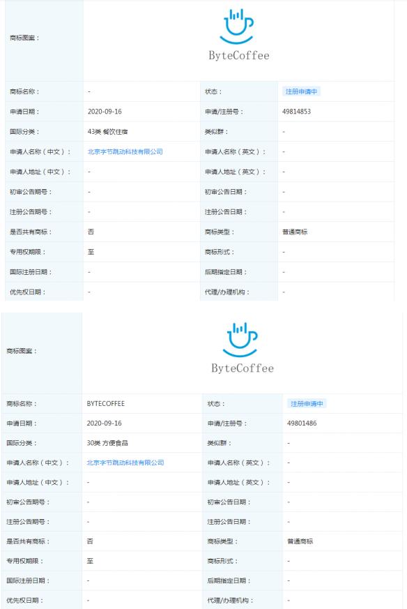 咖啡賽道疑添新員？字節(jié)跳動注冊“ByteCoffee”商標(biāo)