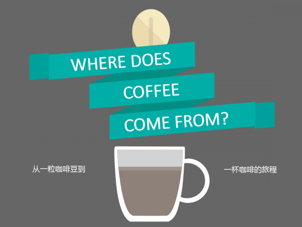 【圖解】從一?？Х榷沟揭槐Х鹊穆贸? title=