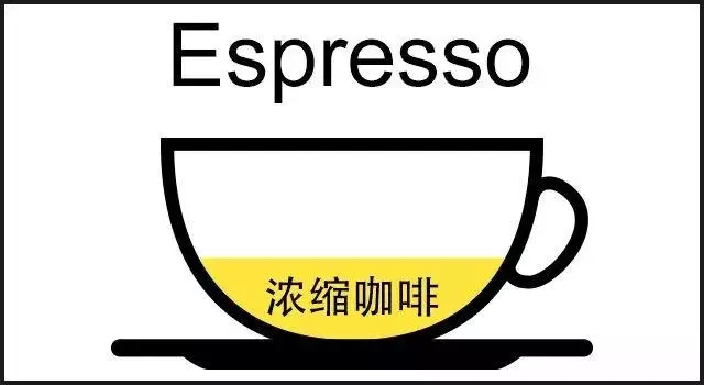 益禾堂加盟為何盈利這么高?