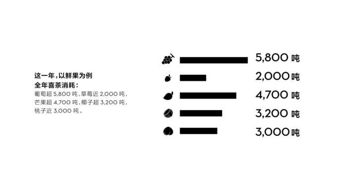 圖1:配圖銷(xiāo)量冠軍.png