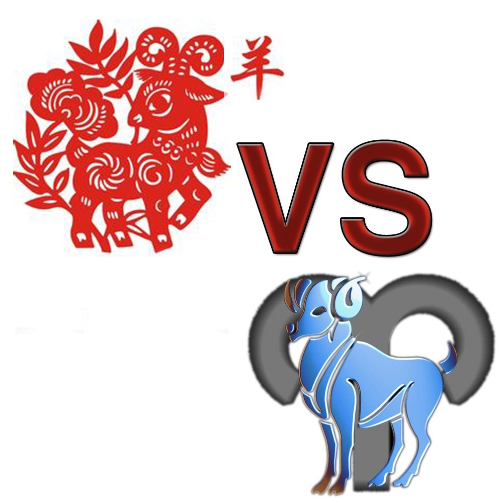 【寶典】生肖VS星座，教你怎樣搶顧客