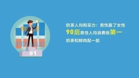 干貨｜上個月哪種奶茶賣得最好？口碑發(fā)布最新數(shù)據(jù)
