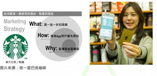 從星巴克會員改制與行動支付，學(xué)會如何增加客戶黏度！