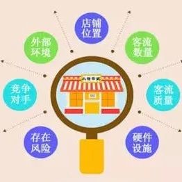 三四線城市的街邊開(kāi)奶茶店，他是如何賺錢(qián)的？