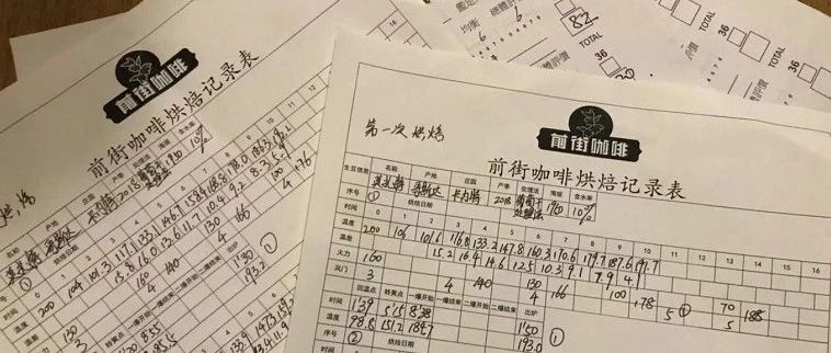 【前街烘焙師手記】如何確定哥斯達(dá)黎加莫扎特的曲線？