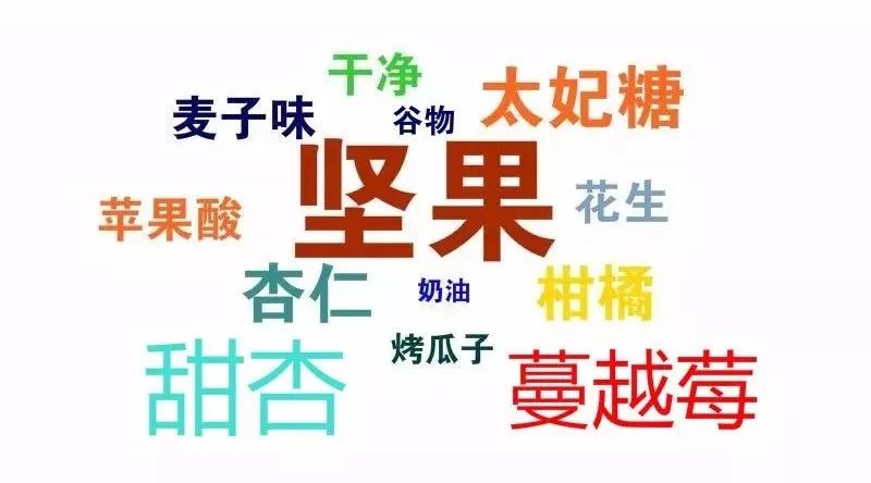 【圣誕福利】 . 元一包指定掛耳！ . 一盒個品種！花魁，花蝴蝶，耶加雪菲暖心價！