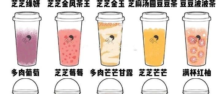 網(wǎng)友都在玩的喜茶、CoCo“小瓶子”，究竟什么來路？