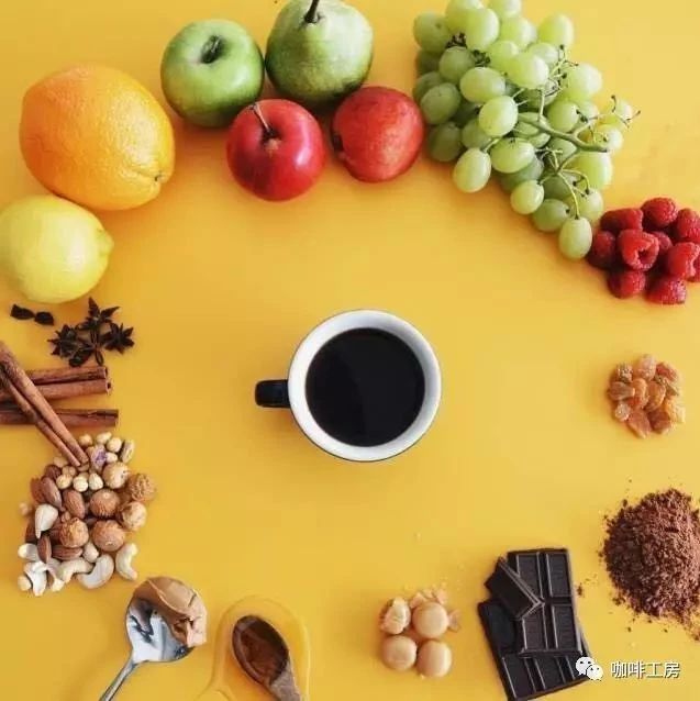 咖啡品鑒 | 蜂蜜味，堅果味，可可味咖啡風味如何鑒別？