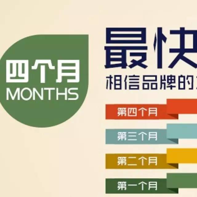 細數(shù)品牌加盟商常用的宣傳手段，能再創(chuàng)新點嗎？