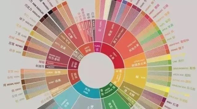 【雙提前剁手攻略】曼特寧全家桶！花蝴蝶全網(wǎng)最實(shí)惠！花魁狂減！粉絲福利不玩套路～