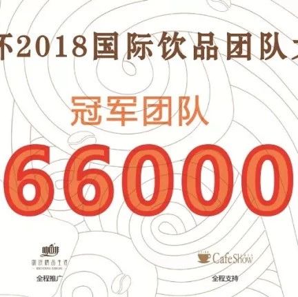 誰能贏得  元現(xiàn)金大獎(jiǎng)？飲品團(tuán)隊(duì)賽人氣王票選火熱進(jìn)行！