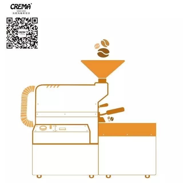 最后召集 | CREMA烘焙基礎初級課程