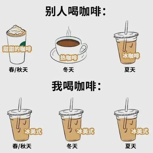 我，一年四季只喝一種咖啡的人。