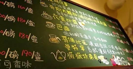 【開店經驗】如何開一家精品咖啡館？