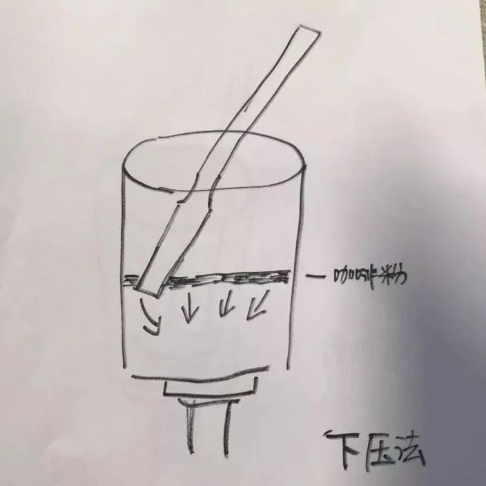 虹吸壺知識(shí)點(diǎn)大全| 虹吸壺煮咖啡重點(diǎn)細(xì)節(jié)！