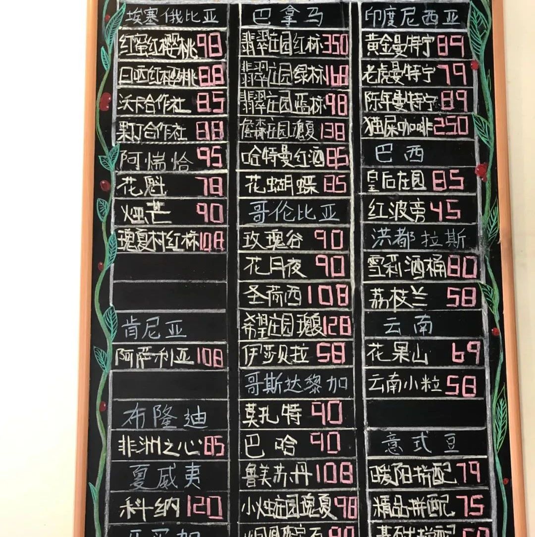 咖啡知識 | 單品咖啡種類及特點講解