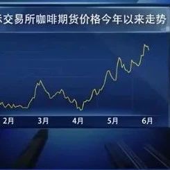 雙重打擊下，咖啡和茶的價格也大漲了