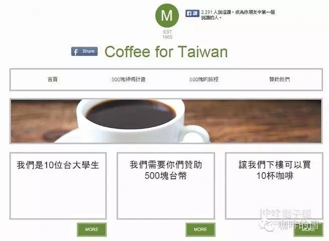 募資元下樓買咖啡，你給還是不給？！