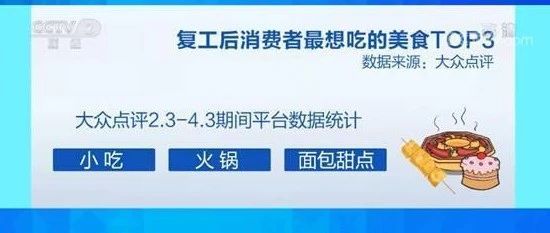 全民開(kāi)啟“報(bào)復(fù)性喝奶茶”，下單筆數(shù)增長(zhǎng)高達(dá)   %