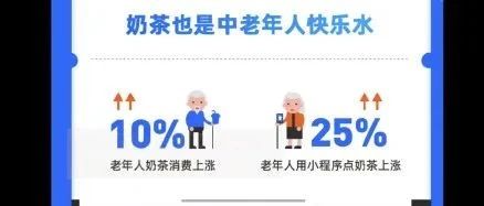 廣東人有多愛喝奶茶？全國排名第一！！