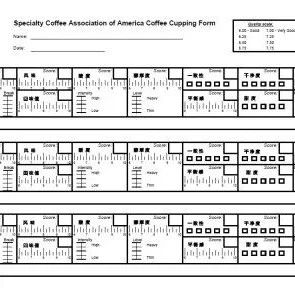 咖啡杯測(cè) |SCAA與CoE咖啡杯測(cè)方法區(qū)別詳解！