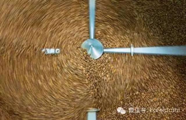 咖啡技藝 | 如何檢查清理咖啡烘焙機