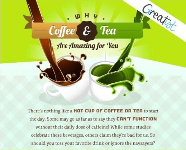 咖啡生活 | Coffee vs Tea 咖啡和茶對人體的好處