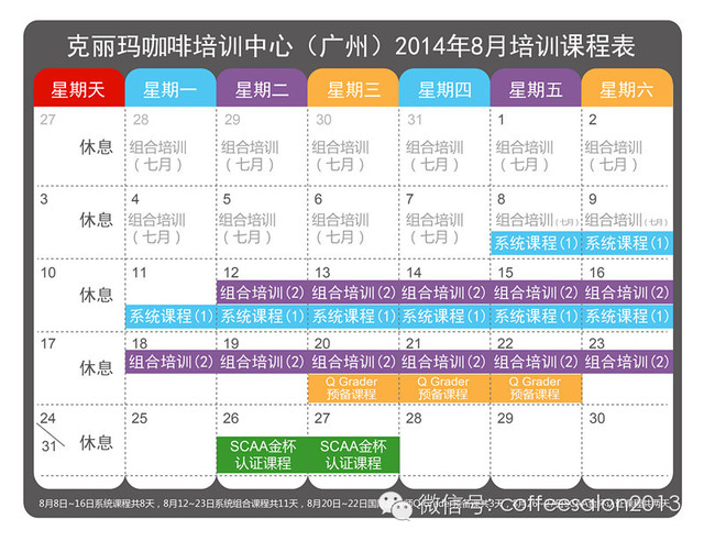 克麗瑪咖啡培訓(xùn)中心8月課程