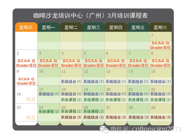 克麗瑪咖啡培訓(xùn)中心3月課程表