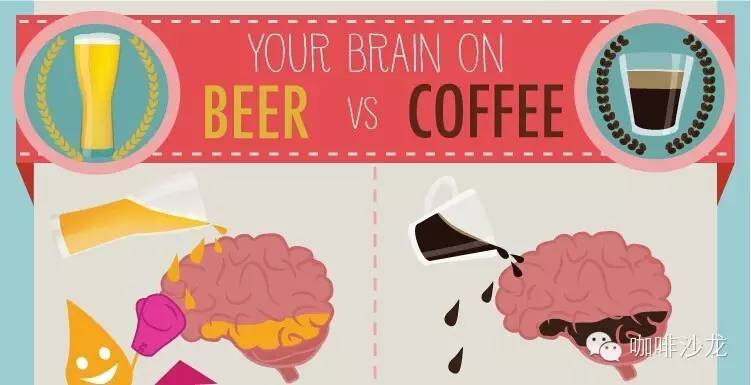 咖啡生活 | Beer VS Coffee