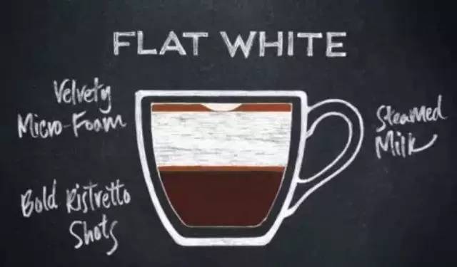 咖啡飲品 | Flat White 奶咖成員，它究竟是卡布少泡還是拿鐵少奶？？
