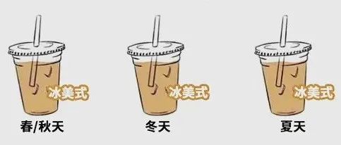 “我！一年四季都是喝冰美式！”后來(lái)這個(gè)人…