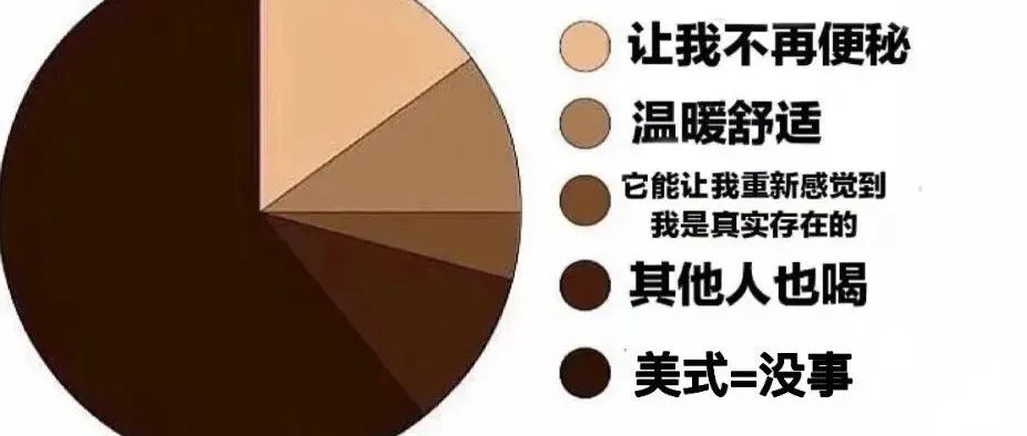 沒有多少年輕人！能逃得過冰美式！